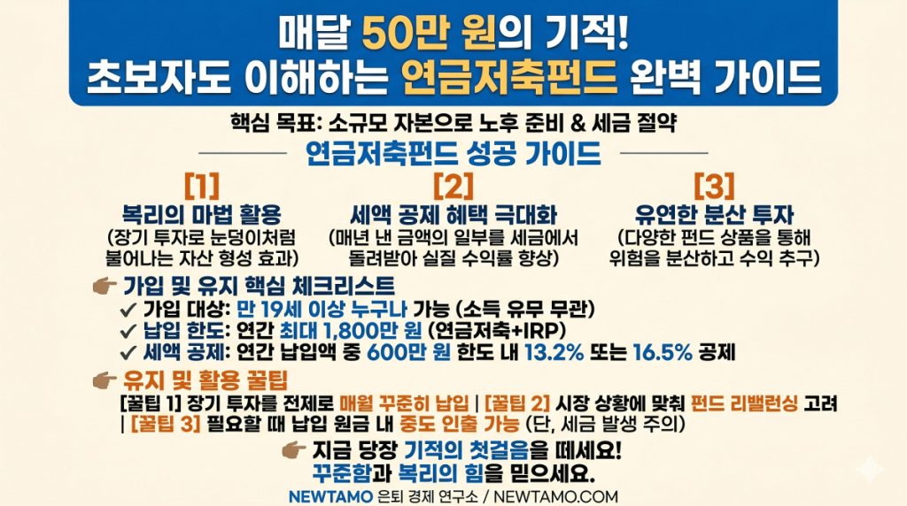 연금저축펀드