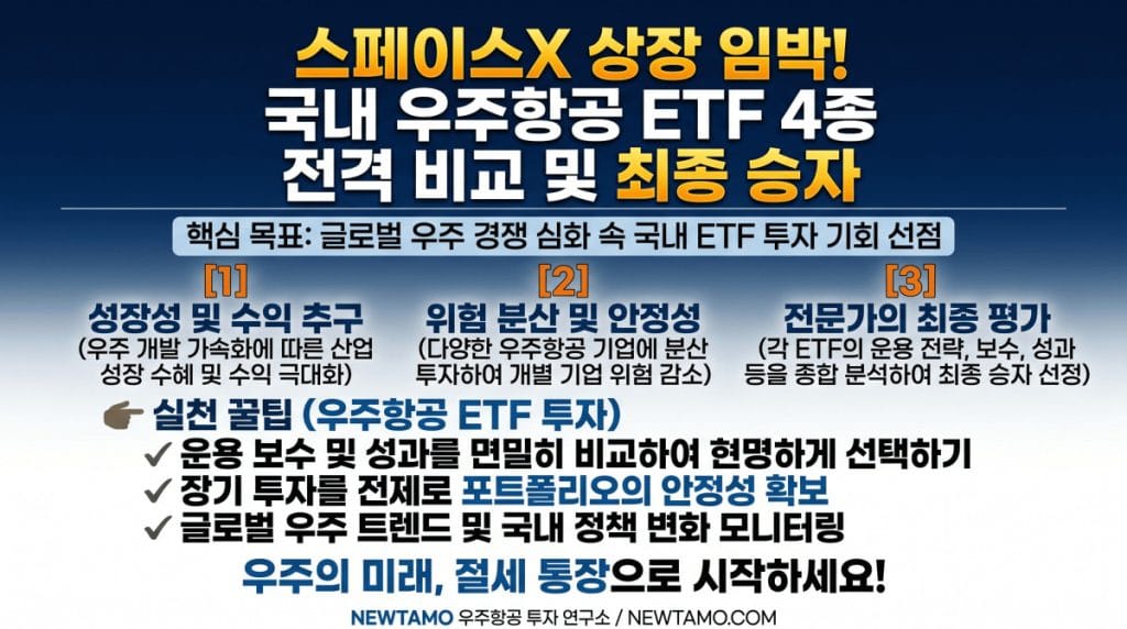 우주항공 ETF